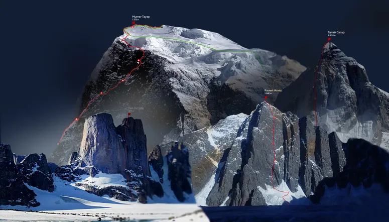 Сказ о том, как парни на Асгард ходили