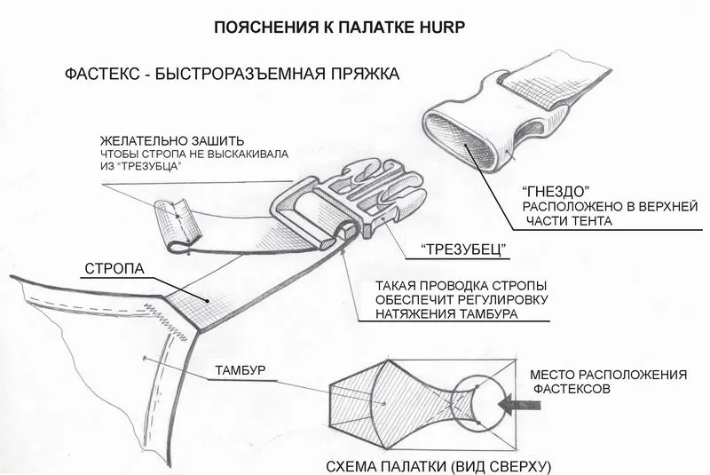 БАСК отзывает проданные палатки модели Hurp на исправление небольшого дефекта